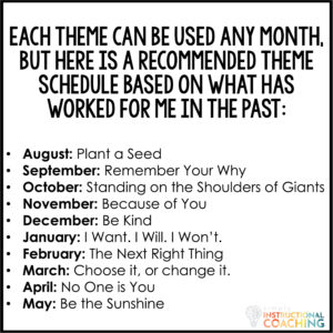 Engagement Club Bundle Thumbnail with description of each months themes
